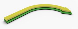 DevOps